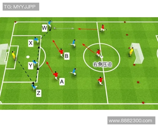 广州足球队区域防守战术解析与实践探讨 广州足球队区域防守战术解析与实践探讨