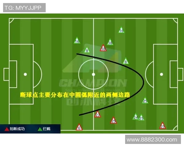 重庆篮球队与北京篮球队赛后复盘分析比赛经验与战术调整探讨 重庆篮球队与北京篮球队赛后复盘分析比赛经验与战术调整探讨