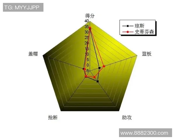 武汉乒乓球队配合策略深度对比与战术分析探讨