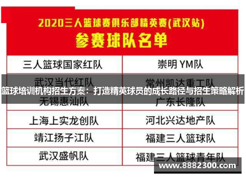 篮球培训机构招生方案：打造精英球员的成长路径与招生策略解析