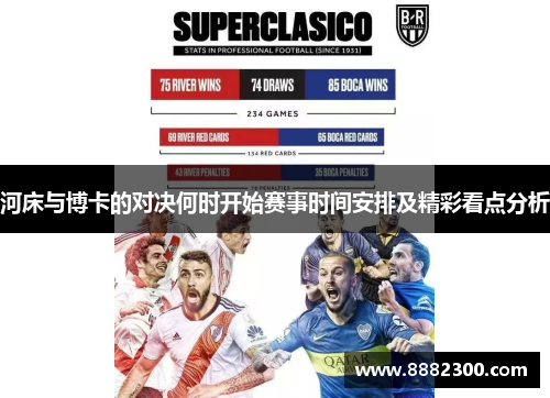 河床与博卡的对决何时开始赛事时间安排及精彩看点分析