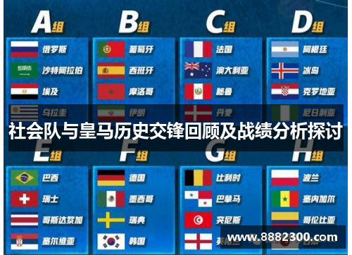 社会队与皇马历史交锋回顾及战绩分析探讨